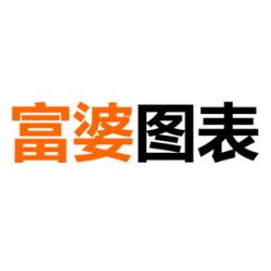 富婆图表